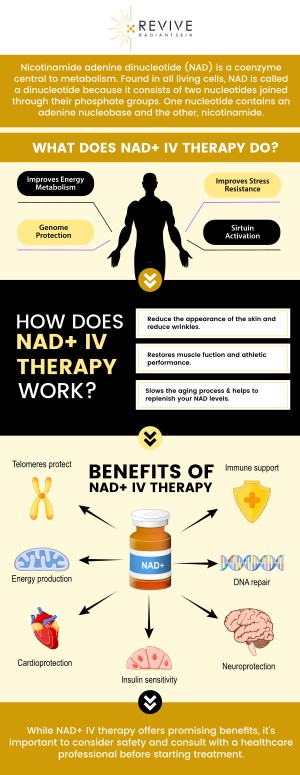 Common questions asked by clients: What are NAD shots? How do NAD shots work? What are the benefits of NAD shots? How long does an NAD shot take to administer? Who is a good candidate for NAD shots? NAD shots are a powerful treatment designed to boost energy, improve mental clarity, and promote overall wellness. Dr. Karishma Arora at Revive Radiant Skin offers this revitalizing therapy to help you feel energized and refreshed. For more information, contact us or schedule an appointment online. We are conveniently located at 746 Altos Oaks Drive Suite C, Los Altos, CA 94024. We serve clients from Los Altos, CA, Sunnyvale CA, Palo Alto CA, Mountain View CA, Atherton CA, Cupertino CA, Stanford CA, Menlo Park CA, Saratoga CA, and surrounding areas. Common questions asked by clients: What are NAD shots? How do NAD shots work? What are the benefits of NAD shots? How long does an NAD shot take to administer? Who is a good candidate for NAD shots?
NAD shots are a powerful treatment designed to boost energy, improve mental clarity, and promote overall wellness. Dr. Karishma Arora at Revive Radiant Skin offers this revitalizing therapy to help you feel energized and refreshed. For more information, contact us or schedule an appointment online. We are conveniently located at 746 Altos Oaks Drive Suite C, Los Altos, CA 94024. We serve clients from Los Altos, CA, Sunnyvale CA, Palo Alto CA, Mountain View CA, Atherton CA, Cupertino CA, Stanford CA, Menlo Park CA, Saratoga CA, and surrounding areas.